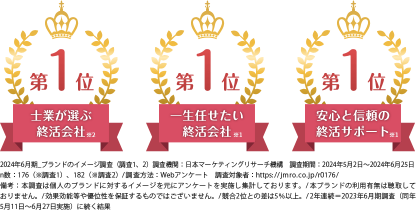 終活サポート(身元保証・死後事務)なら終活協議会