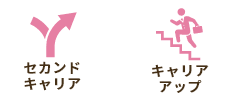 セカンドキャリア・キャリアアップ