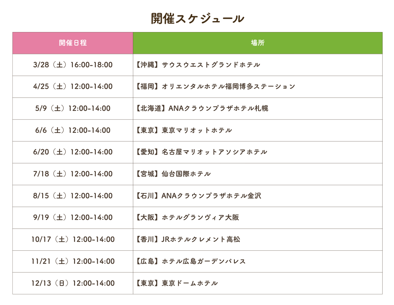開催スケジュール